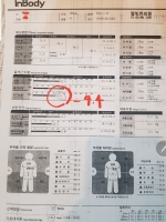 한달에 지방 4.4…